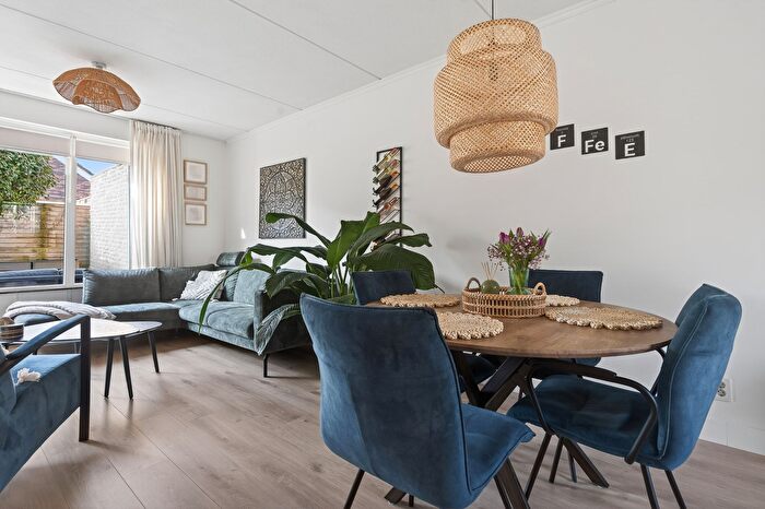 Koop en Huur Huizen - 3