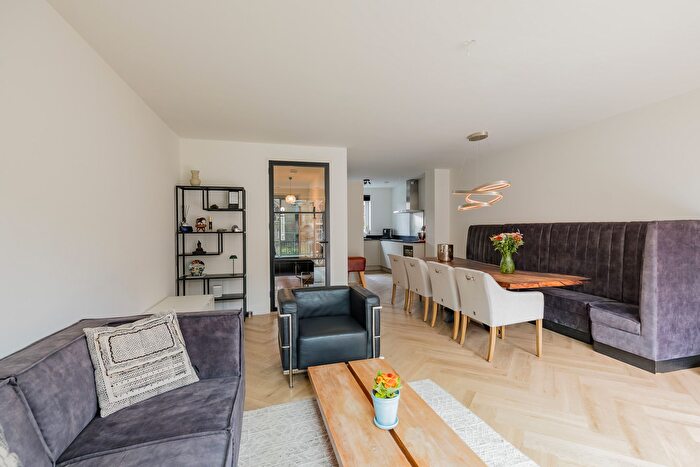 Koop en Huur Huizen - 2