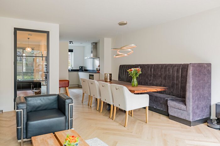 Koop en Huur Huizen - 3