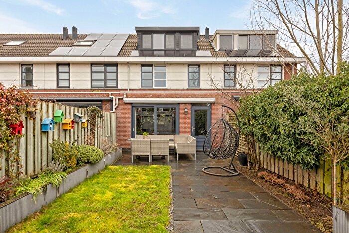 Koop en Huur Huizen - 2
