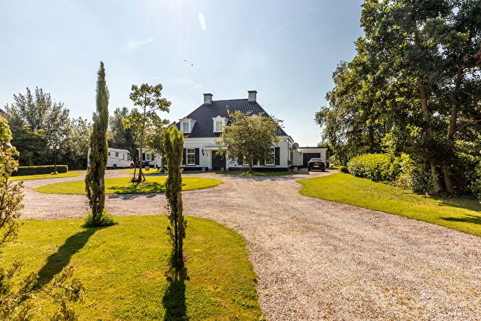 Koop en Huur Huizen - 3