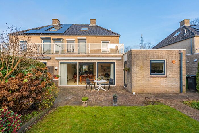Koop en Huur Huizen - 2
