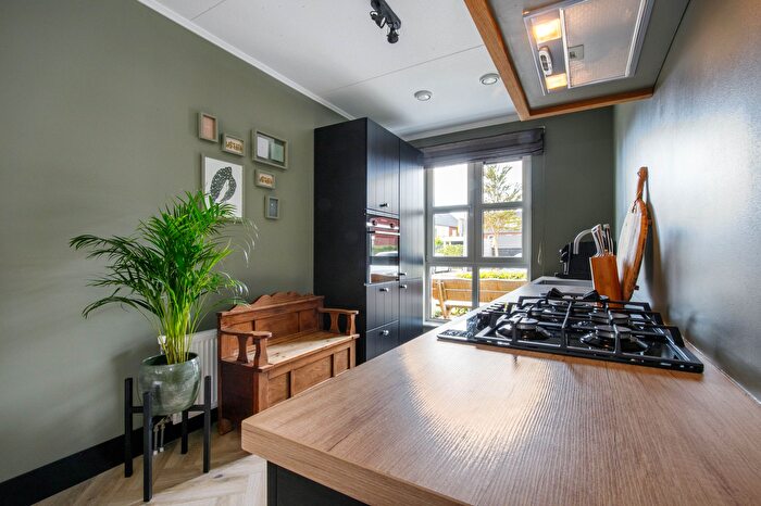 Koop en Huur Huizen - 2