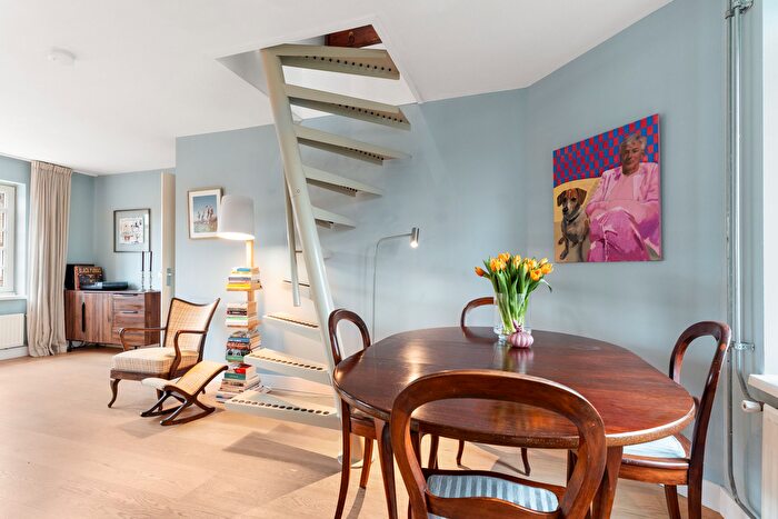Koop en Huur Huizen - 3