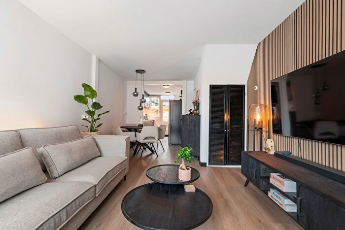 Koop en Huur Huizen - 3