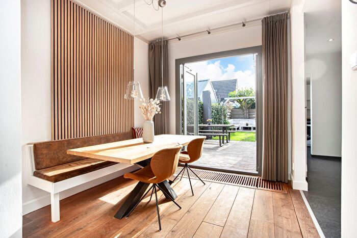 Koop en Huur Huizen - 2