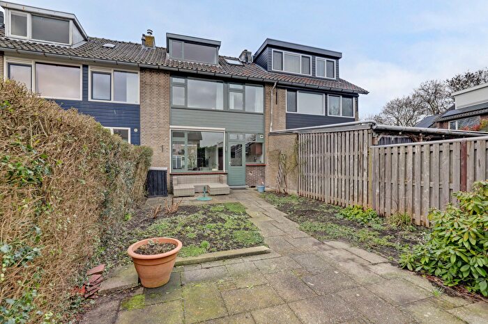 Koop en Huur Huizen - 2