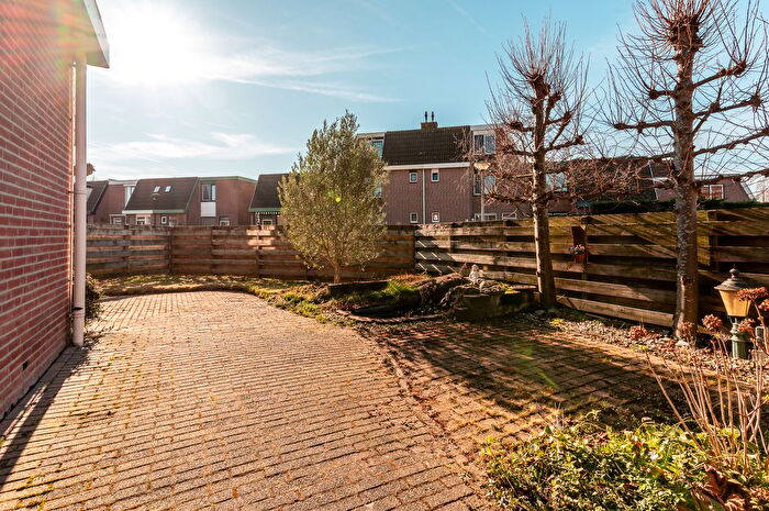Koop en Huur Huizen - 2