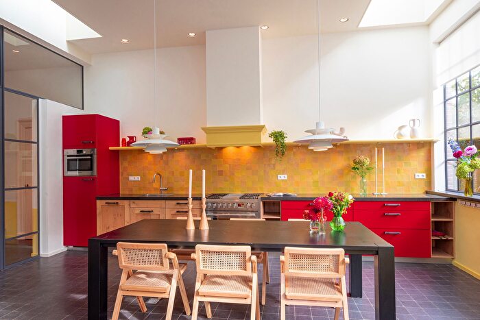 Koop en Huur Huizen - 2