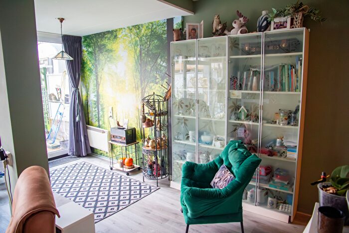 Koop en Huur Huizen - 2