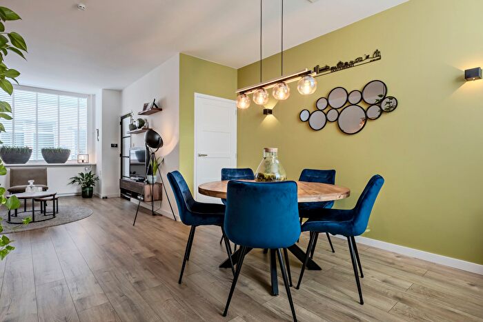 Koop en Huur Huizen - 2