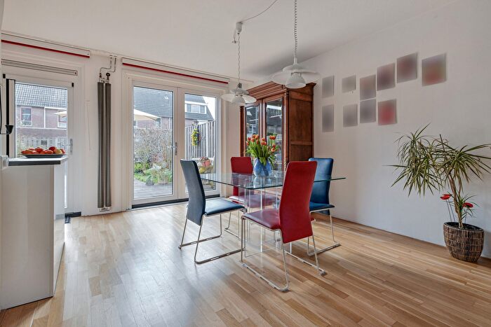 Koop en Huur Huizen - 3