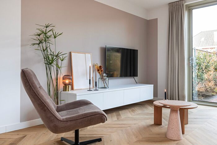 Koop en Huur Huizen - 3