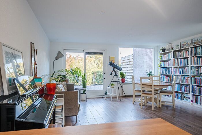 Koop en Huur Huizen - 2
