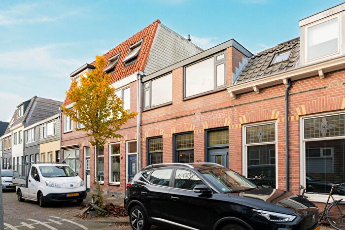 Koop en Huur Huizen - 2