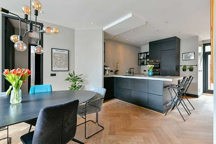 Koop en Huur Huizen - 2