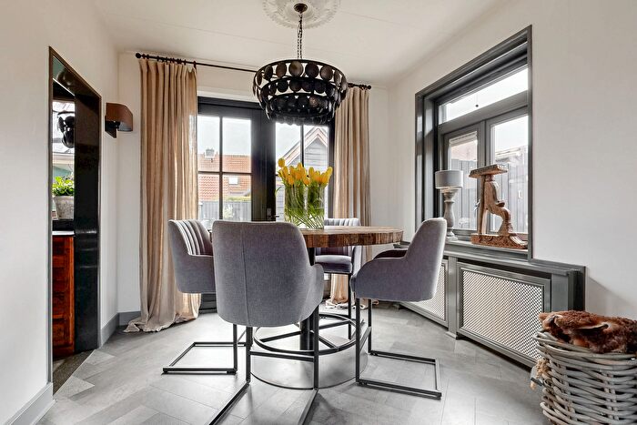 Koop en Huur Huizen - 3