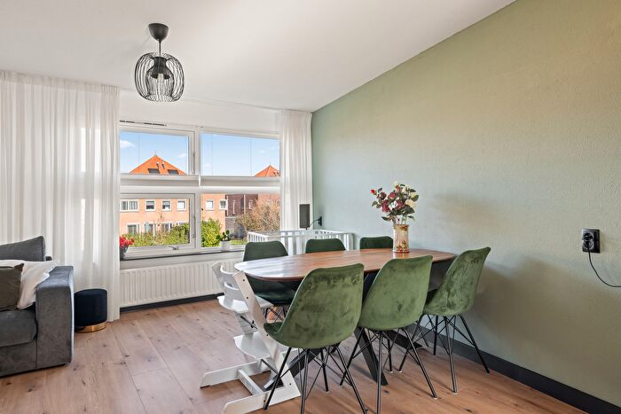 Koop en Huur Huizen - 3