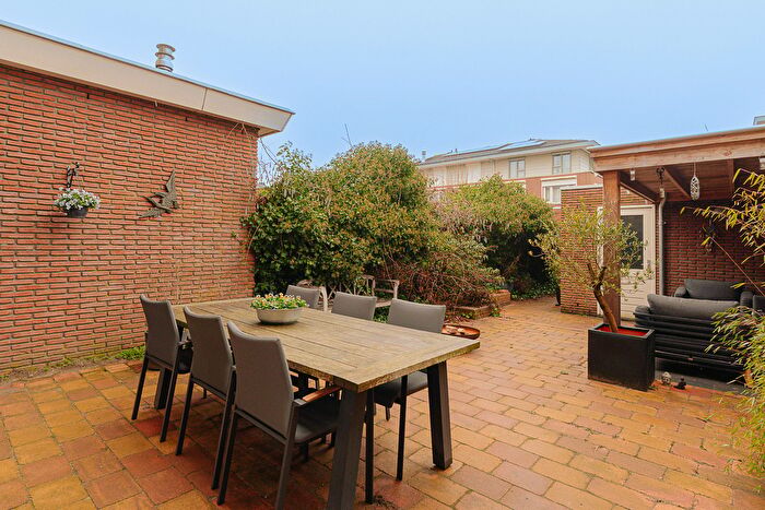 Koop en Huur Huizen - 3