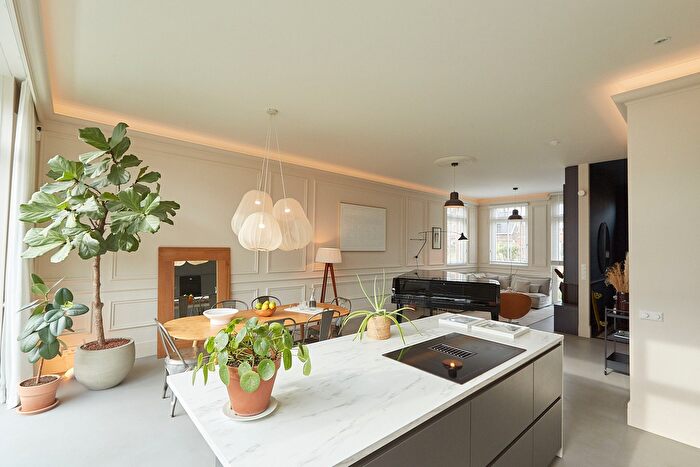 Koop en Huur Huizen - 2
