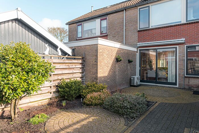 Koop en Huur Huizen - 3