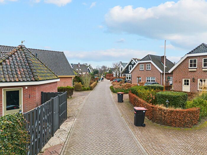 Koop en Huur Huizen - 3