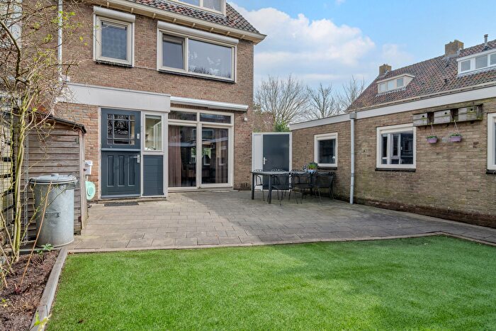 Koop en Huur Huizen - 2