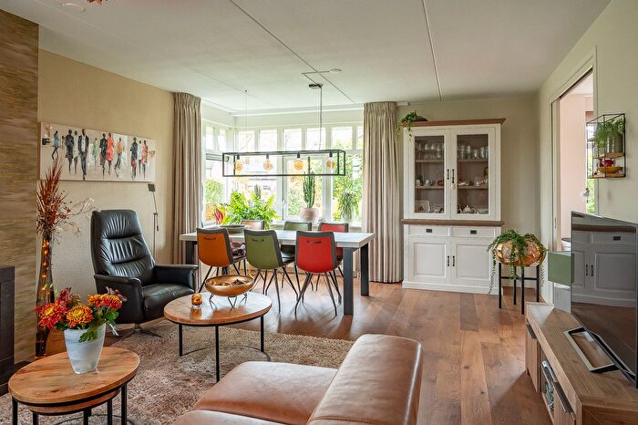 Koop en Huur Huizen - 2