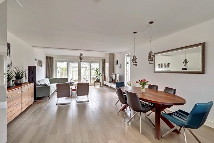 Koop en Huur Huizen - 2
