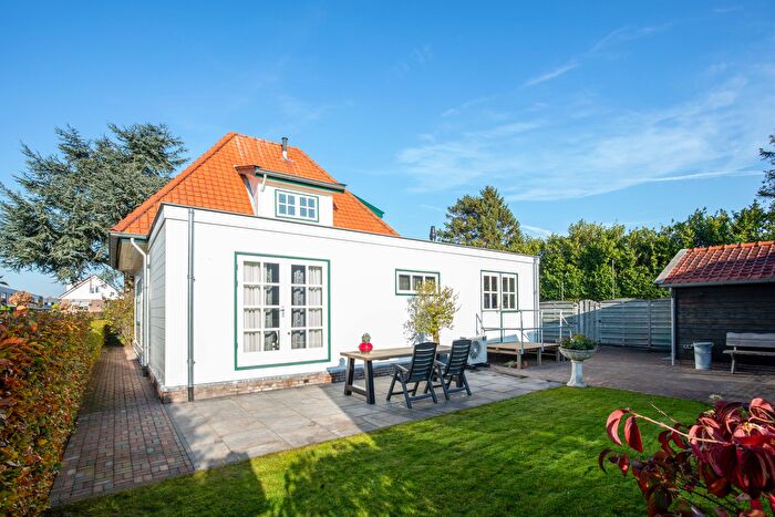 Koop en Huur Huizen - 2