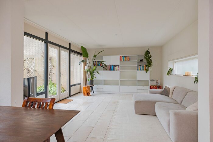 Koop en Huur Huizen - 3
