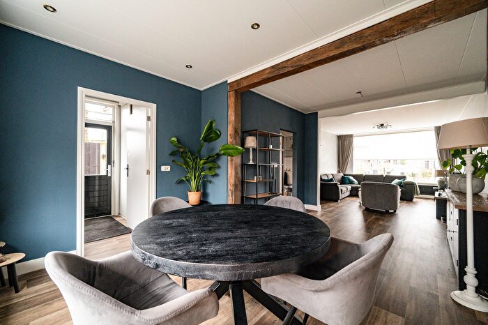 Koop en Huur Huizen - 3