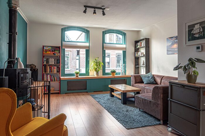 Koop en Huur Huizen - 3