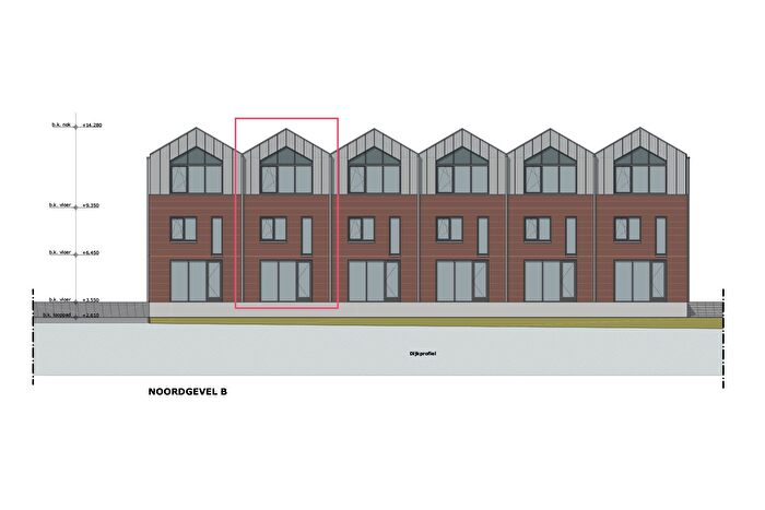 Koop en Huur Huizen - 3