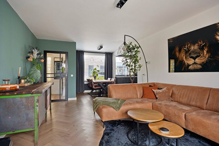 Koop en Huur Huizen - 2