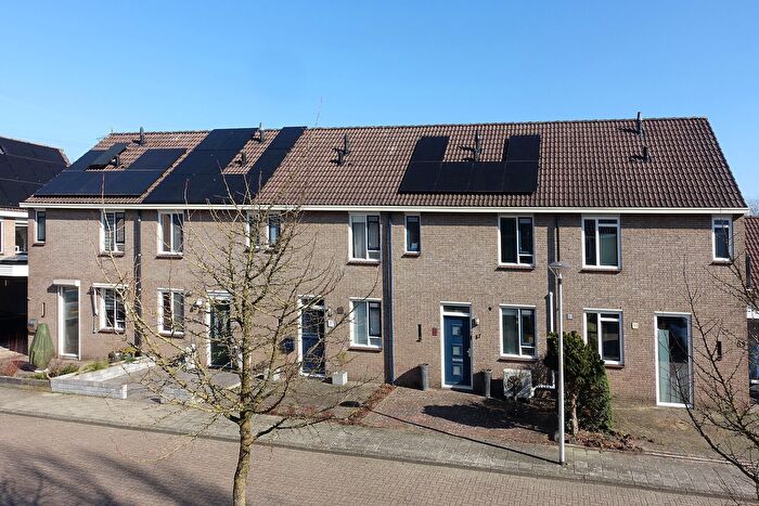 Koop en Huur Huizen - 2