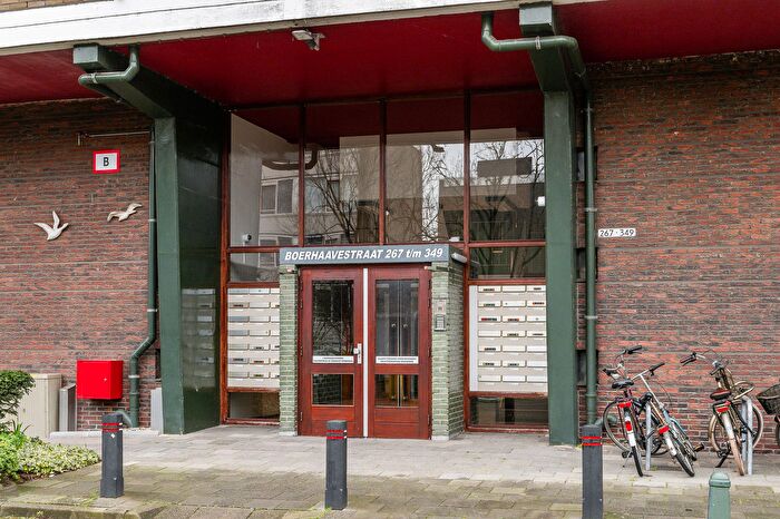 Koop en Huur Huizen - 3