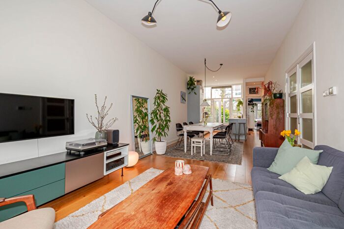 Koop en Huur Huizen - 3