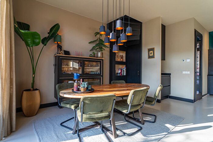 Koop en Huur Huizen - 3