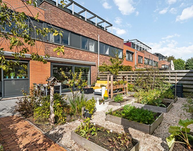 Koop en Huur Huizen - 2