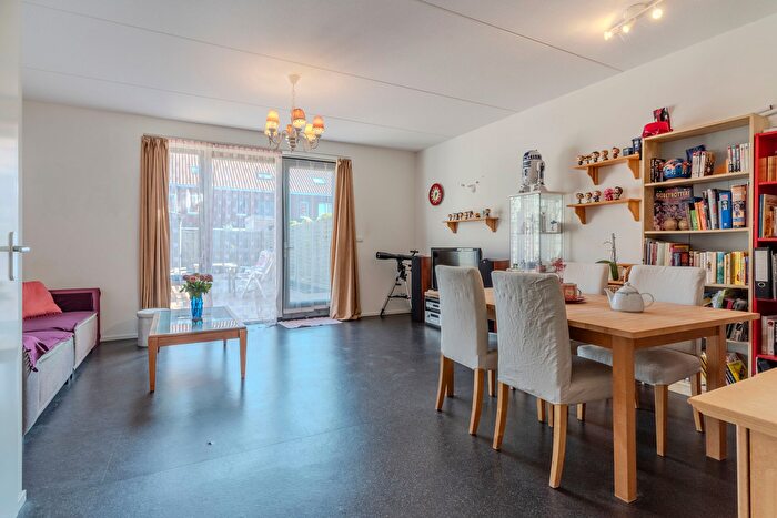 Koop en Huur Huizen - 3