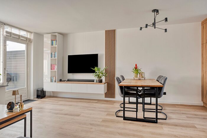 Koop en Huur Huizen - 3