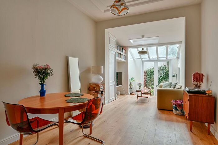 Koop en Huur Huizen - 2