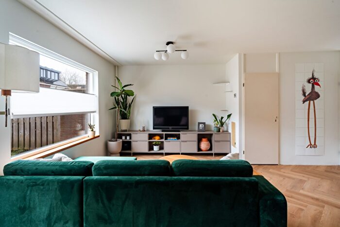 Koop en Huur Huizen - 2