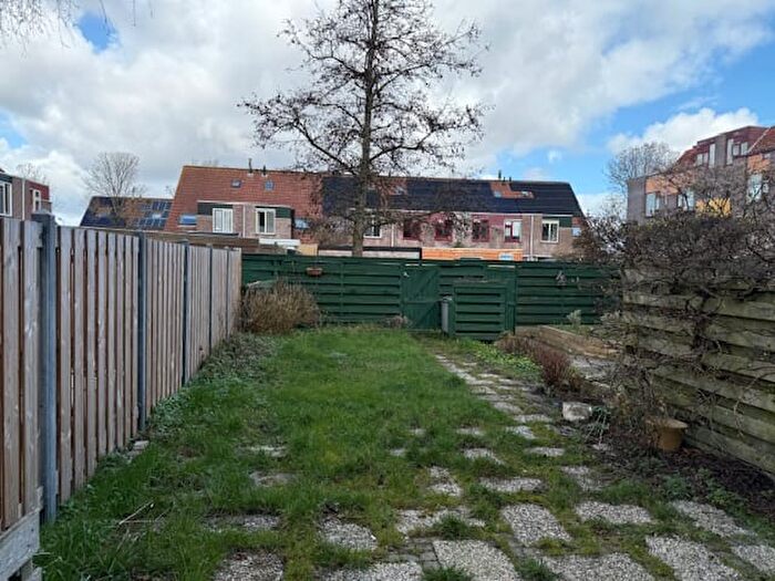 Koop en Huur Huizen - 3