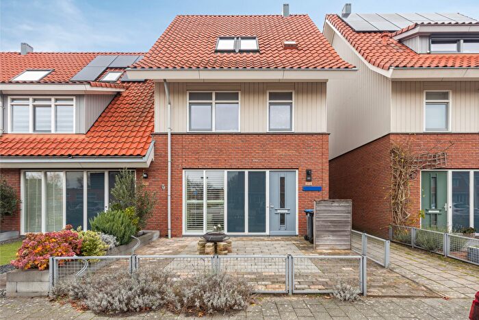 Koop en Huur Huizen - 3