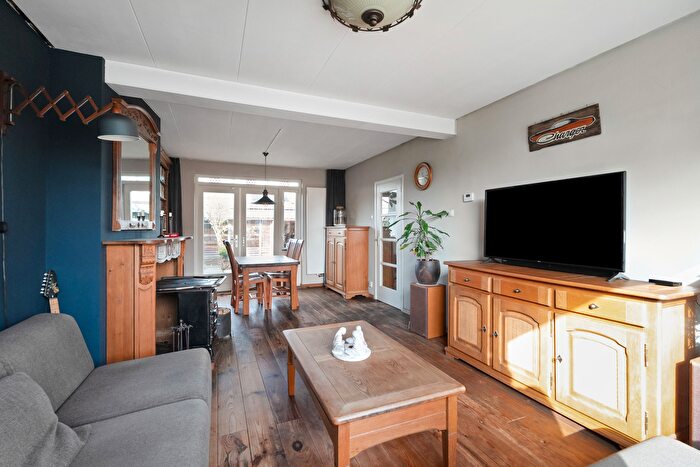 Koop en Huur Huizen - 3