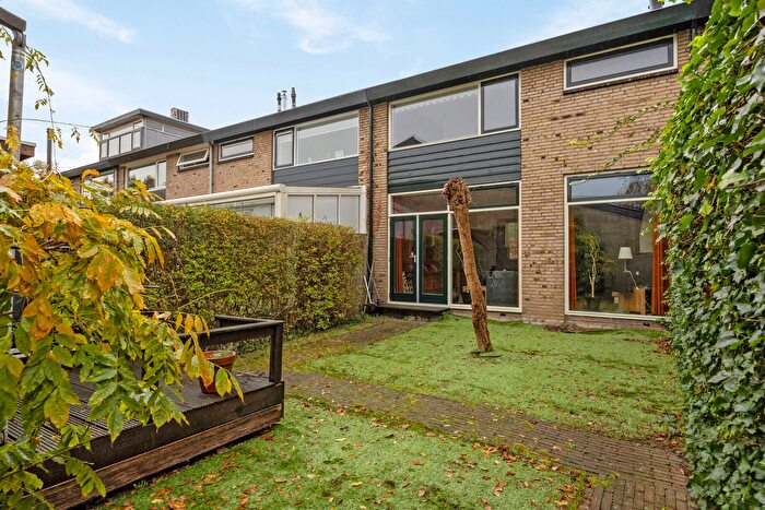 Koop en Huur Huizen - 3