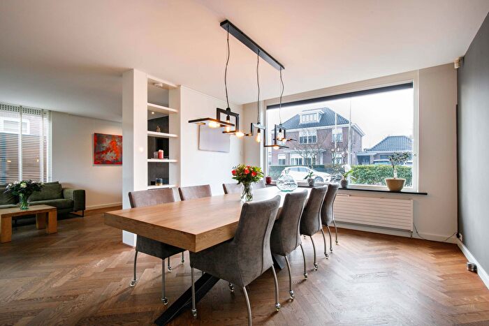 Koop en Huur Huizen - 3