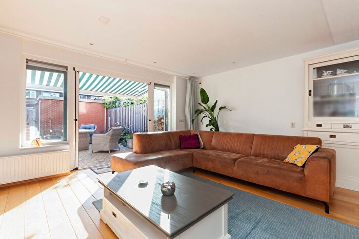 Koop en Huur Huizen - 2